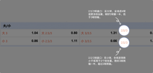 足球博彩:YABO SPORTS足球投注技巧和规则 12 betting_7